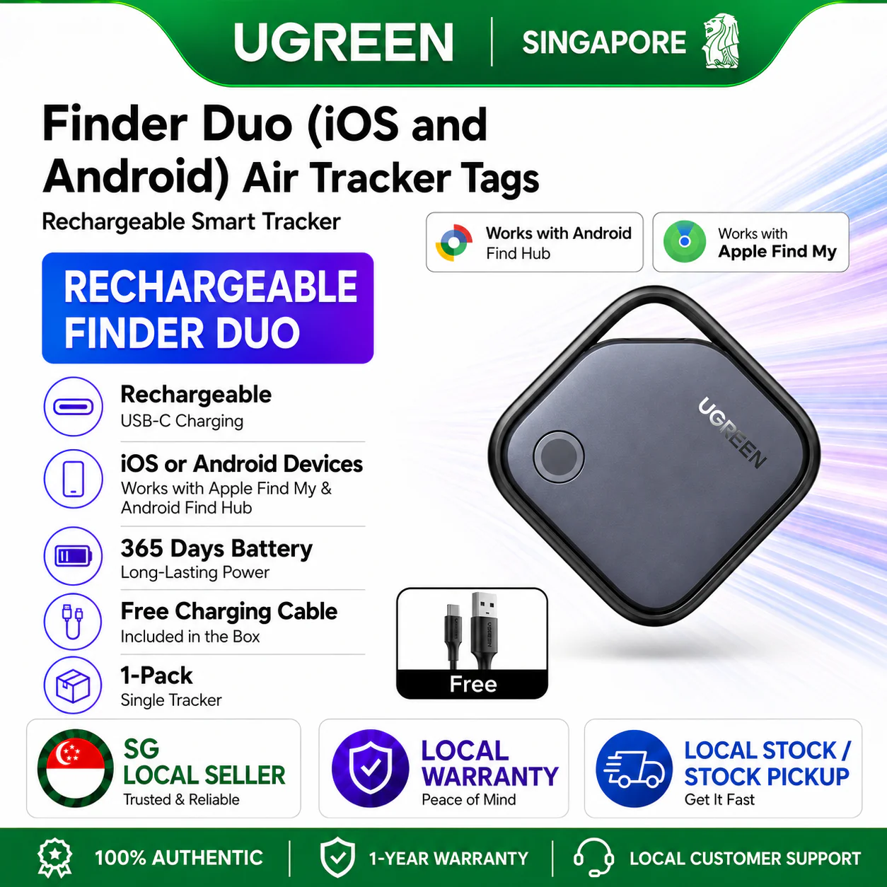 Trackers